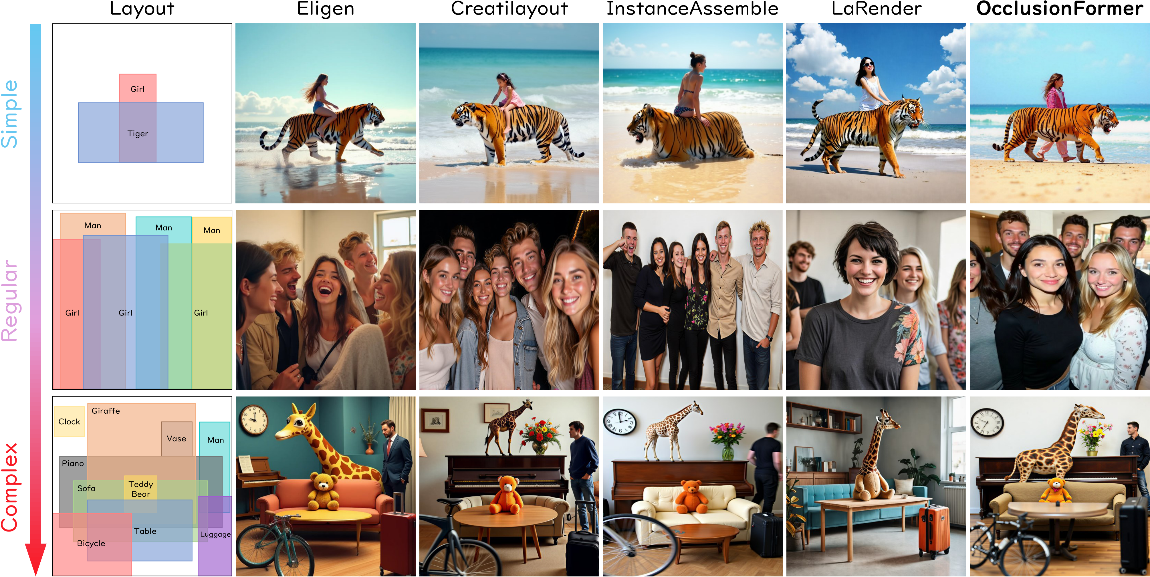 Teaser examples