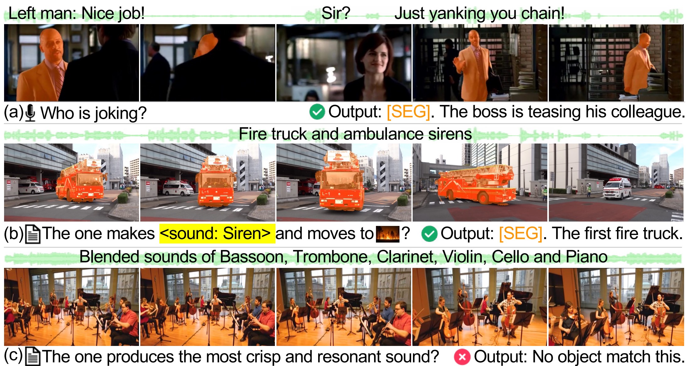 Qualitative Results