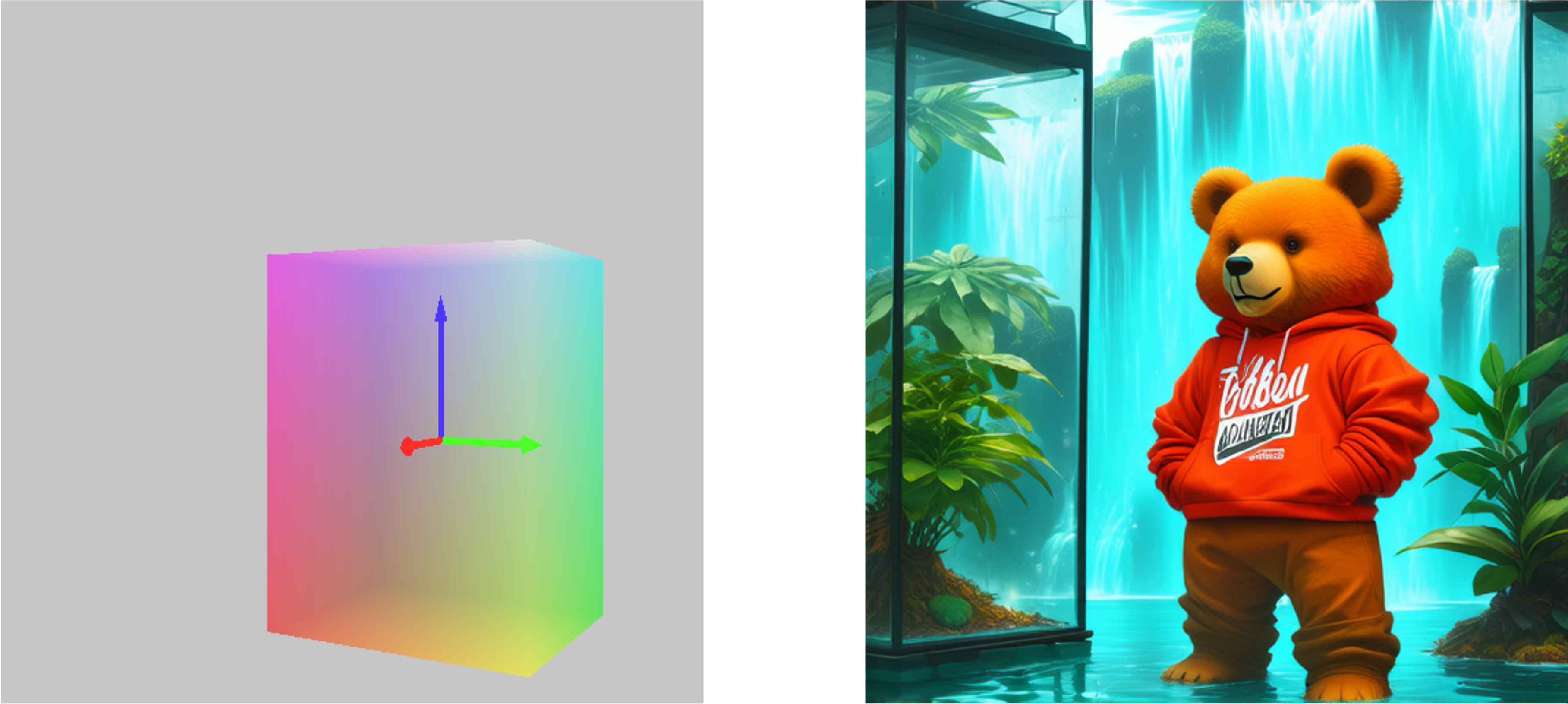 result visualization