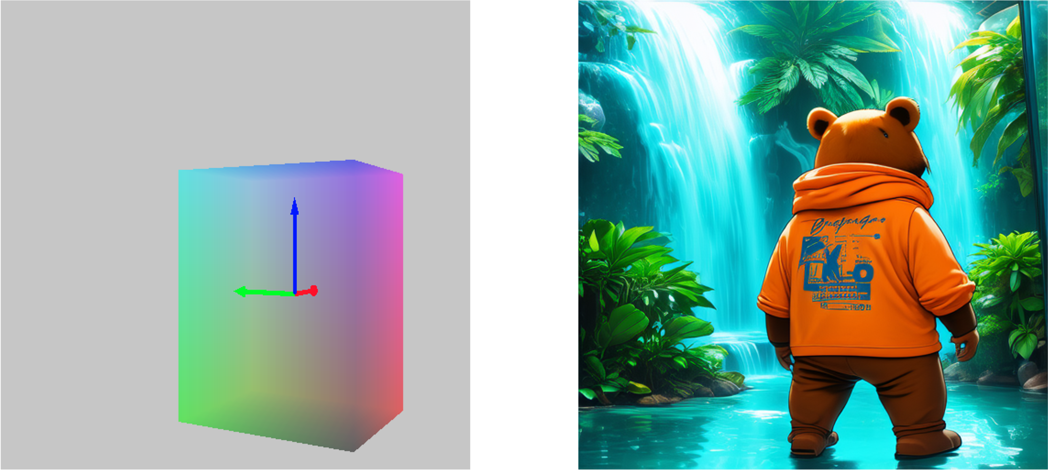 result visualization